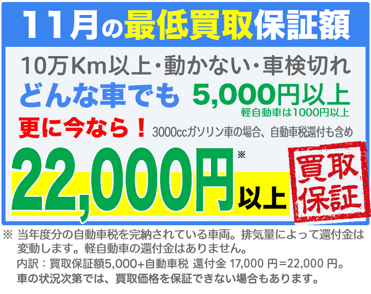 10万Km以上・動かない・車検切れ　どんな車でも5,000円以上（軽自動車は1,000円以上）買取保証　さらに無料特典の「廃車（レッカー引取り、廃車の手続き、自動車税還付申請）」おまかせパック付き